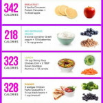 Pin On One Week Diet Meal Plan