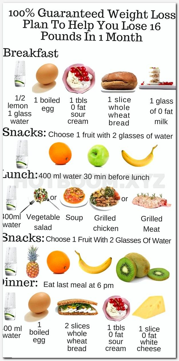 Pin On WEIGHT LOSS