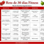 PLAN NUTRICIONAL SEMANA 2 Plan Alimenticio Bajar De Peso