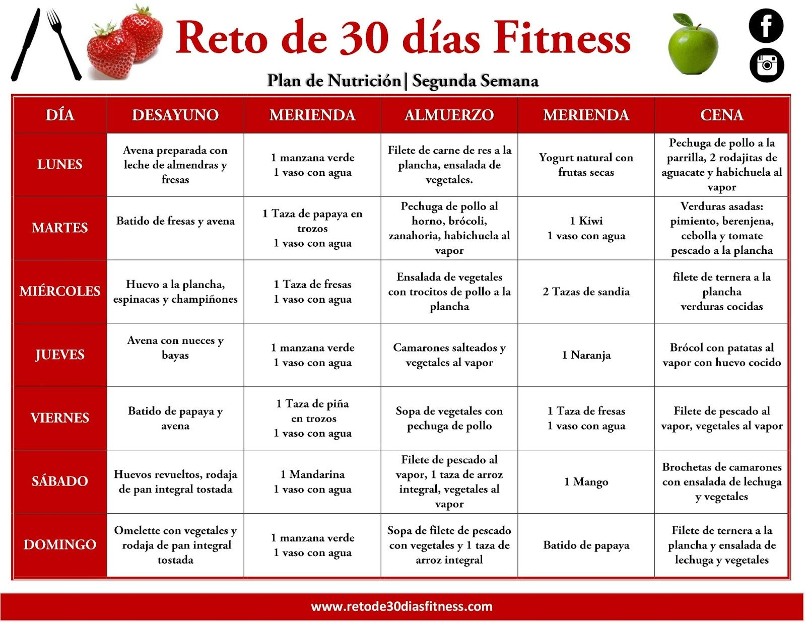 PLAN NUTRICIONAL SEMANA 2 Plan Alimenticio Bajar De Peso 