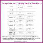 Plexus Products Plexus Slim Tips Plexus Pink Drink