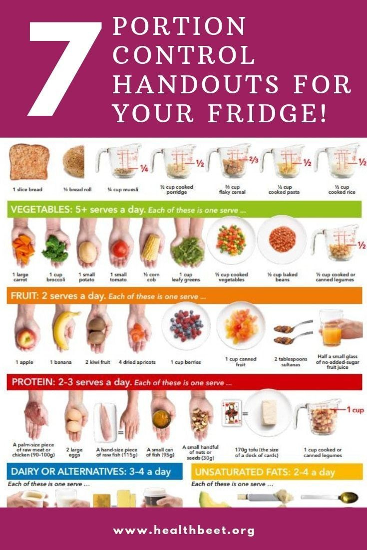 Portion Control Handouts To Print Out For Your Fridge 