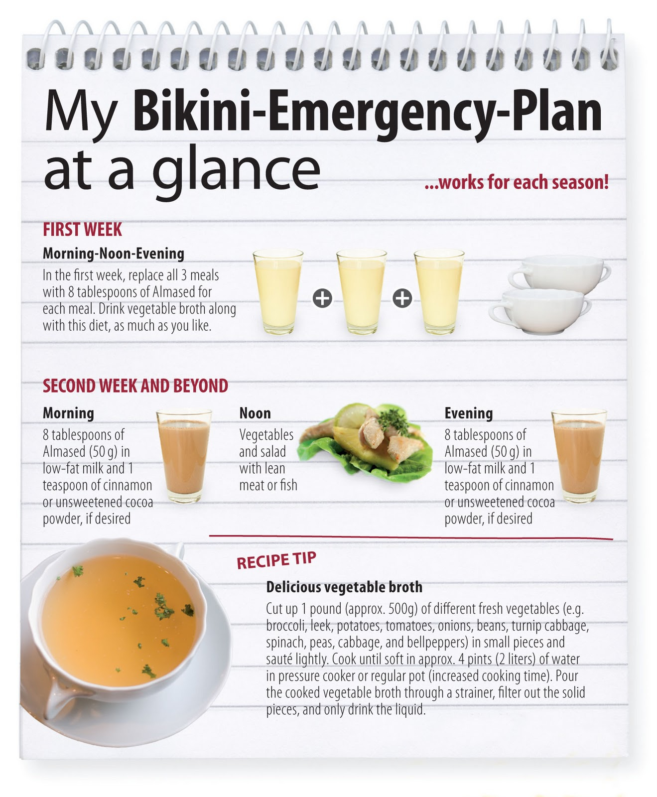 Almased Diet Plan PrintableDietPlan what-exactly-is-the-almased-diet-plan-almased-diet-diet-plan