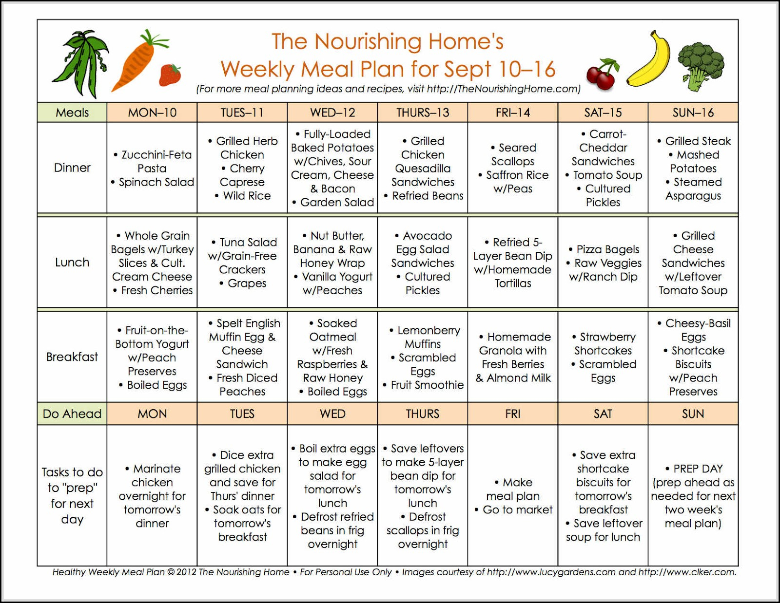 Right Diet Plans To Do With Healthy Food And Natural Meals 