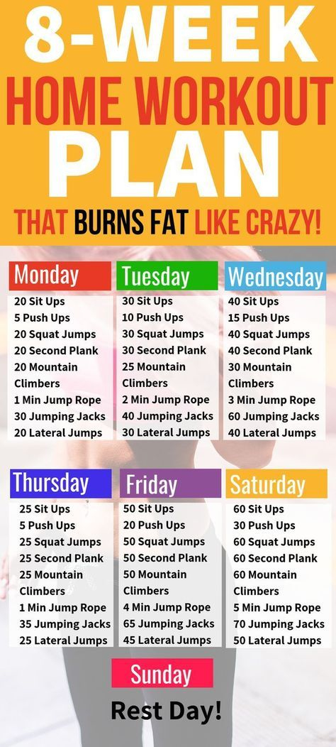 Super Home Workout Plan For Teens Full Body 42 Ideas At 