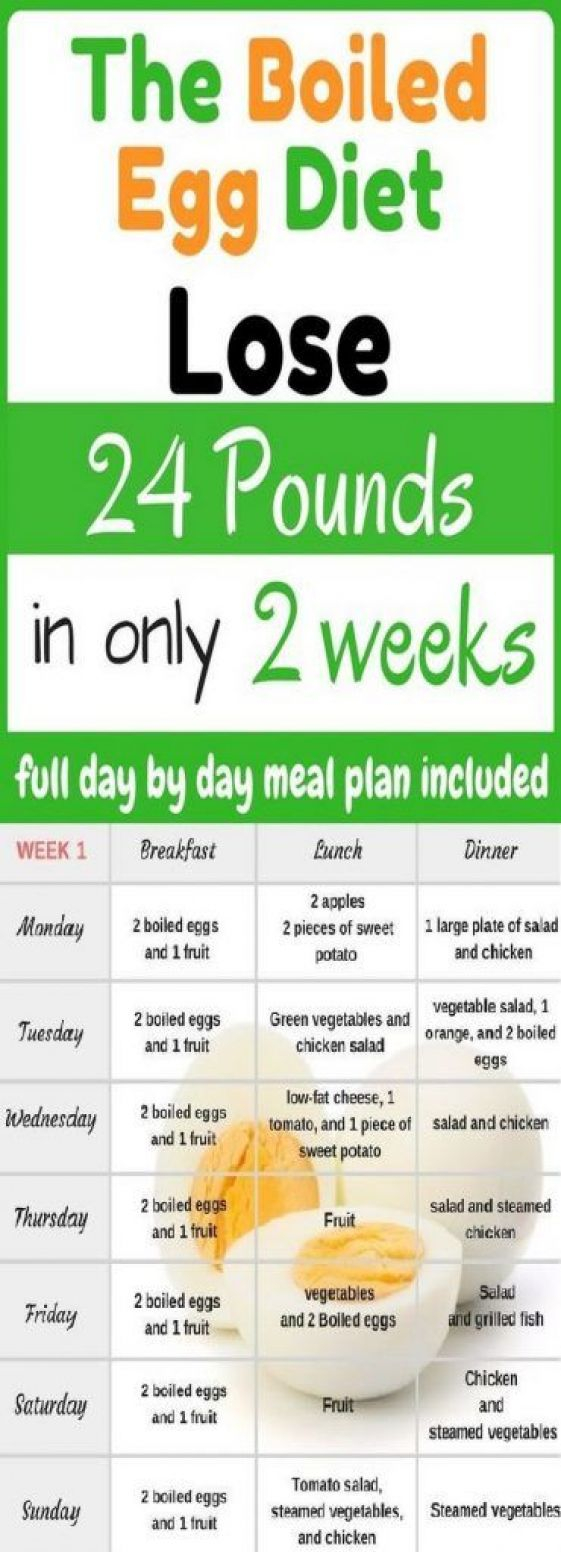 The Boiled Egg Diet Lose 24 Pounds In Just 2 Weeks 