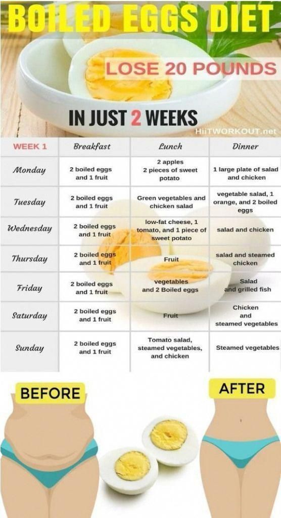 The Boiled Egg Diet Loses 20 Pounds In Only In 2020 Egg 