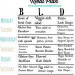 The Greatest Gluten Free Meal Plan Domestic Mommyhood