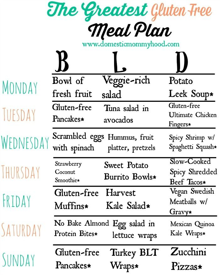 The Greatest Gluten Free Meal Plan Domestic Mommyhood ...