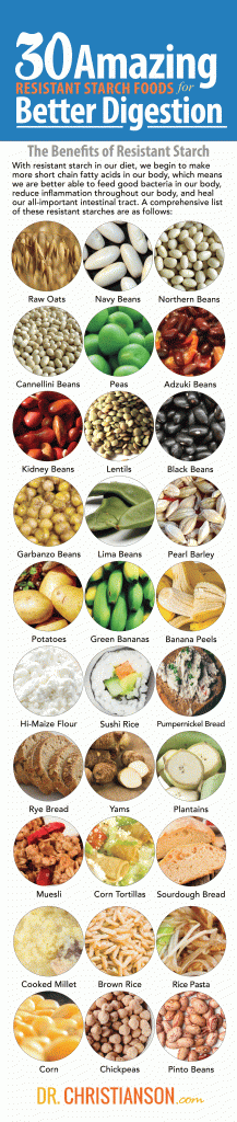 Update 30 Amazing Resistant Starch Foods For Better 