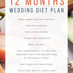 Wedding Diet Plan How To Lose Weight Healthy Wedding