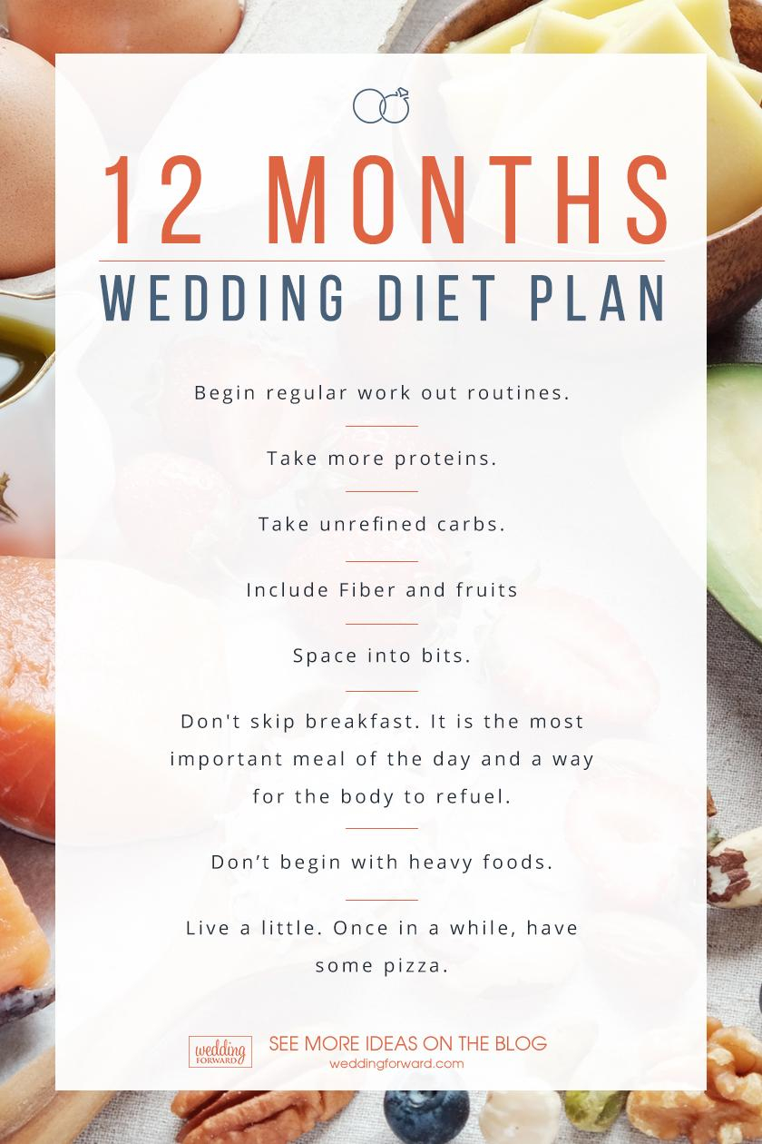 Wedding Diet Plan How To Lose Weight Healthy Wedding 