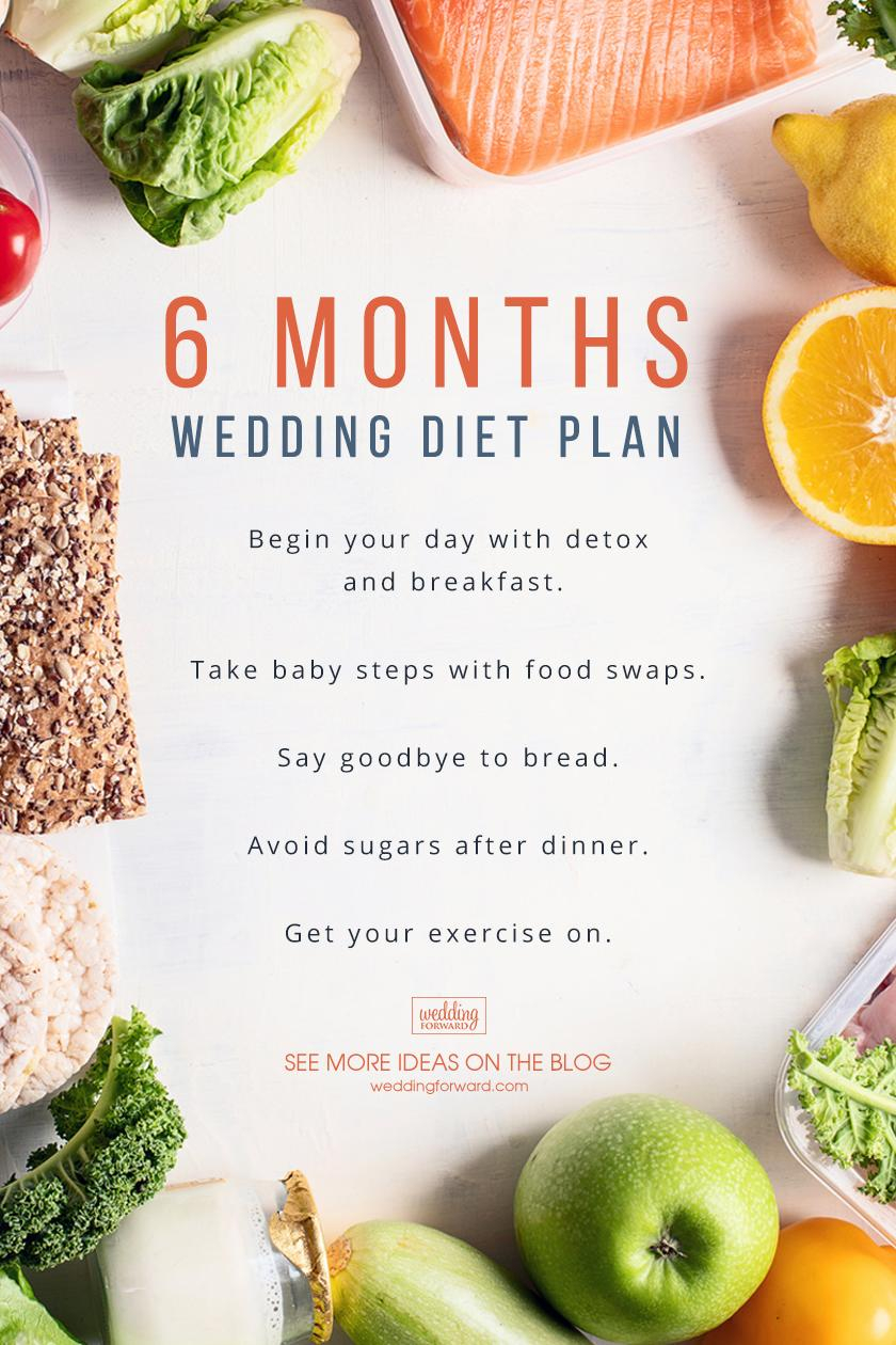 Wedding Diet Plan How To Lose Weight Healthy Wedding 