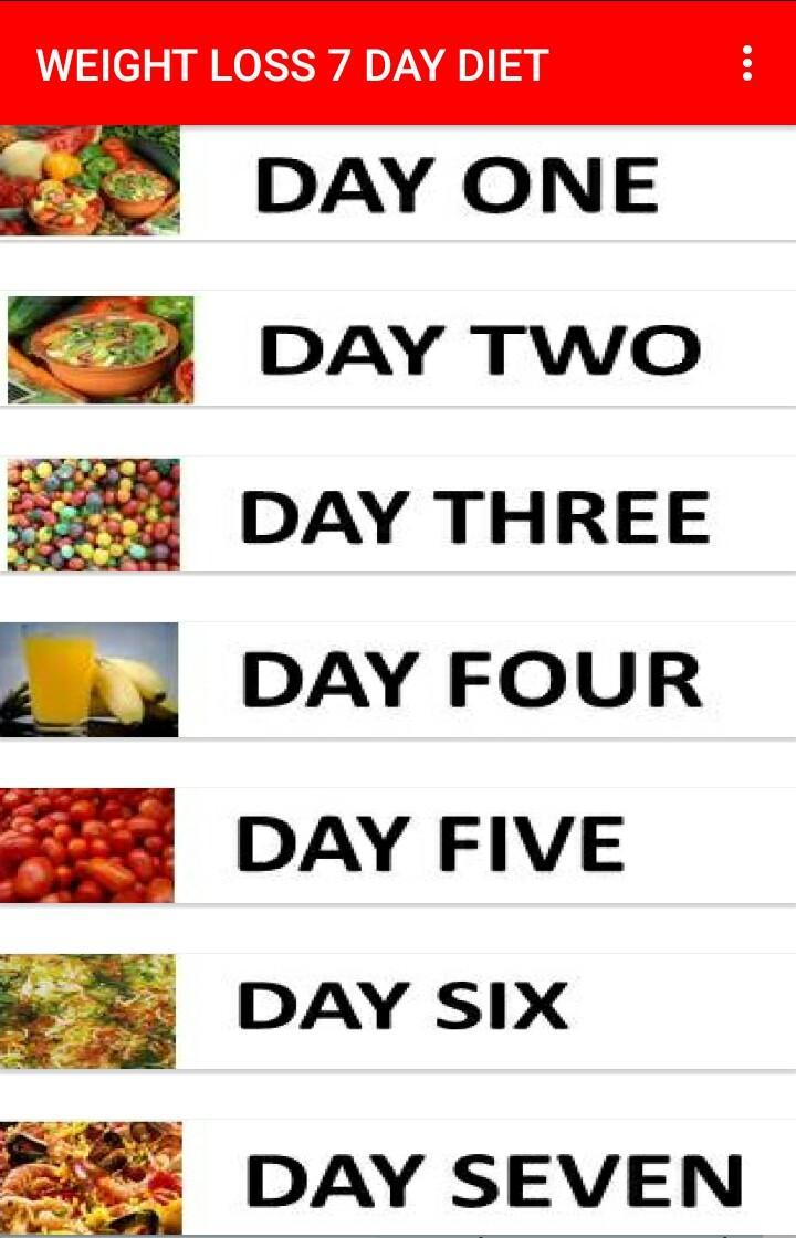 Weight Loss 7 Day Diet Plan For Android APK Download