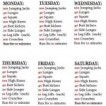 Weight Loss Program 2 Months The Guide Ways