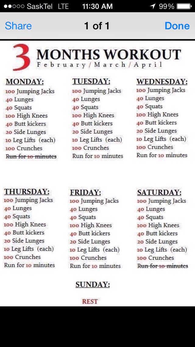 Weight Loss Program 2 Months The Guide Ways