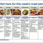 Weight Watcher Friendly Meal Plan 19 With FreeStyle Smart