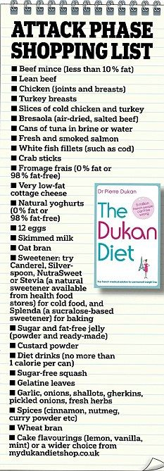 What Is The Dukan Diet Mamma Health