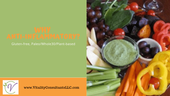 Why An Anti Inflammatory Diet Plan Vitality Consultants