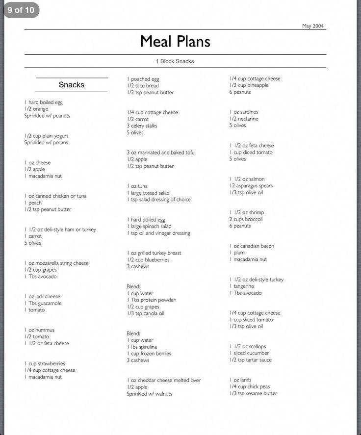 Why Vegetarian Diets Are Not Healthy Vegetariandiets 