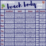 1 400 Calorie Beach Body Meal Plan Grocery List Meal