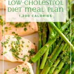 1 Day Low Cholesterol Diet Meal Plan 1 200 Calories Low
