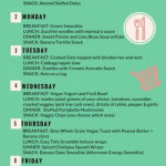 1 Week Free Vegan Meal Plan PDF Helpful Healthy And