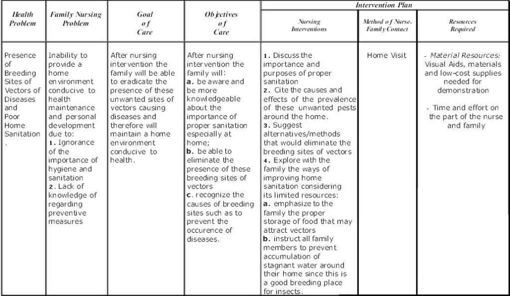 10 Diabetes Action Plan Examples PDF Docs Word Examples