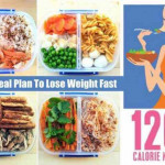 1200 CALORIE MEAL PLAN FOR 7 DAYS AMAZING