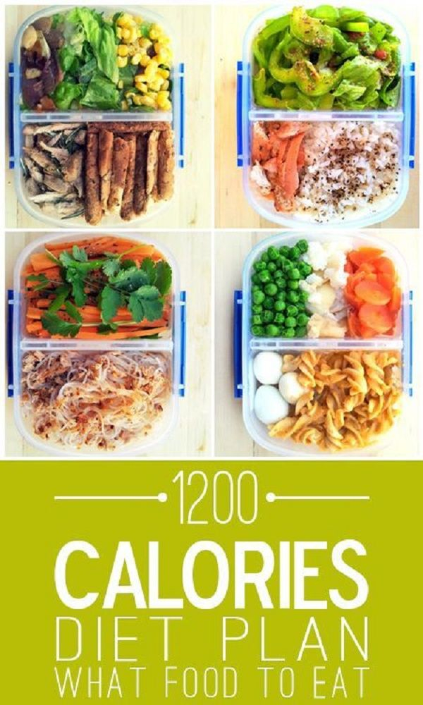 1200 Calories Per Day The Seven Day Diet Plan 1200 