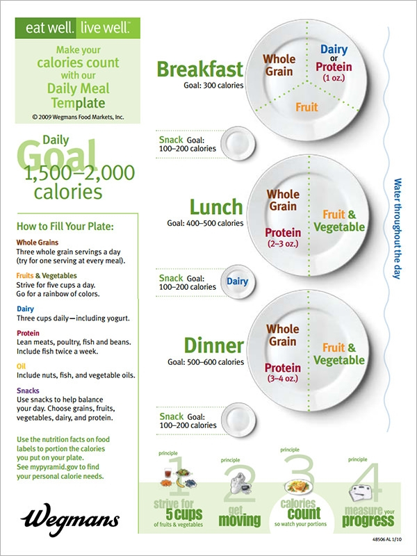 13 Sample Diet Menu Templates Sample Templates