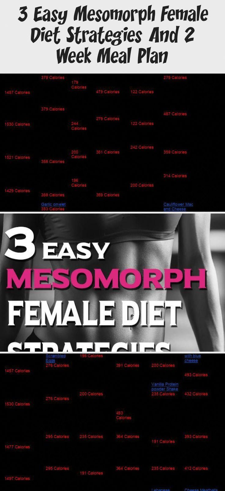 3 Easy Mesomorph Female Diet Strategies And 2 Week Meal 
