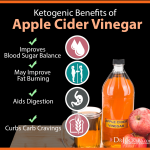 4 Ways To Use Apple Cider Vinegar On A Keto Diet