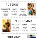 5 day Easy Vegan Meal Plan For Beginners Easy Vegan Meal