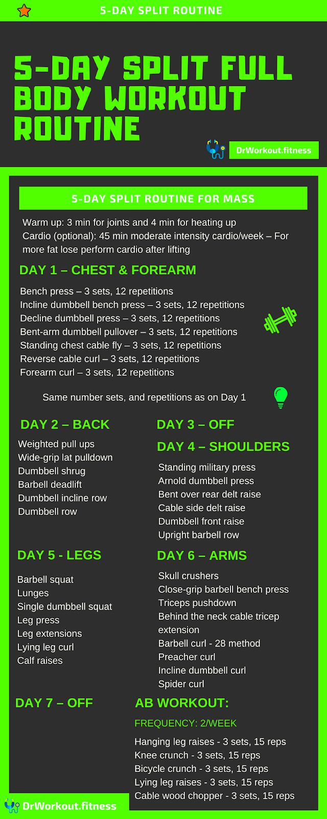 5 Day Split Full Body Workout Routine 5 Day Workout Plan 
