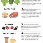 5 Ways To Eat Your Way To A Healthy Brain Daily Infographic