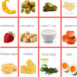 50 Low Carb Snacks For Beginners Count Health First In