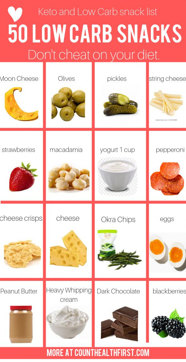 50 Low Carb Snacks For Beginners Count Health First In 