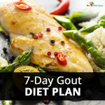 7 Day Gout Diet Plan Top Foods To Eat Avoid For Gout In
