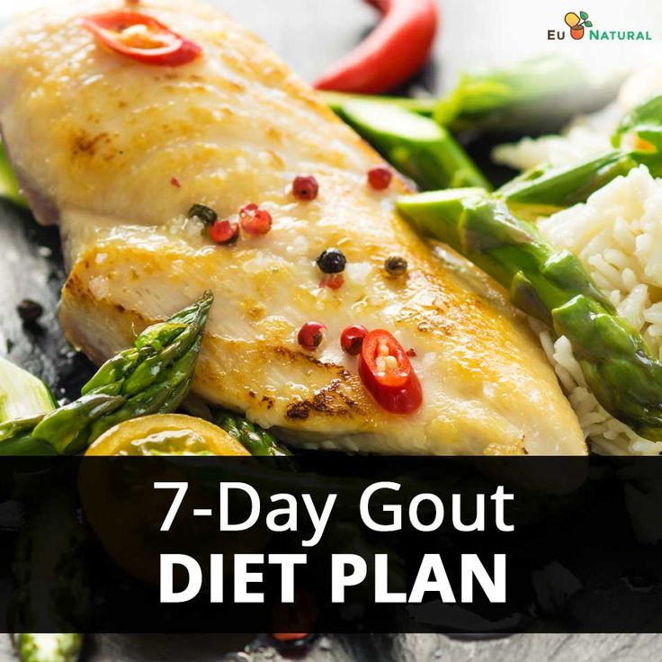 7 Day Gout Diet Plan Top Foods To Eat Avoid For Gout In 