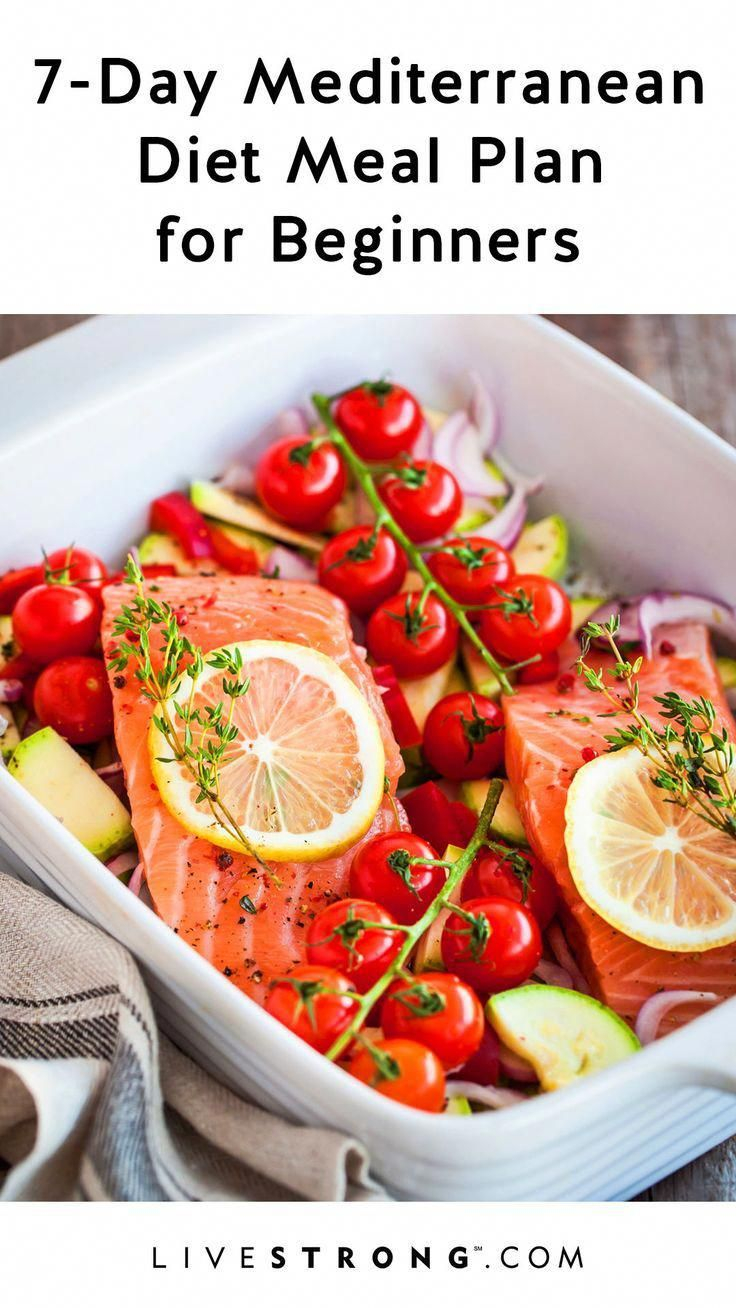 7 Day Mediterranean Diet Meal Plan For Beginners In 2020 