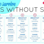 7 Day Sugar Detox Menu Plan And Lose 30 LBS