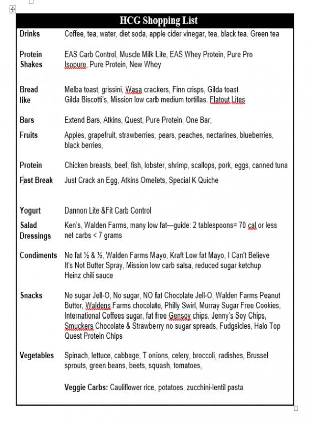 Hcg Drops Diet Plan PrintableDietPlan