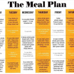 9 30 Day Meal Plan Examples PDF Examples