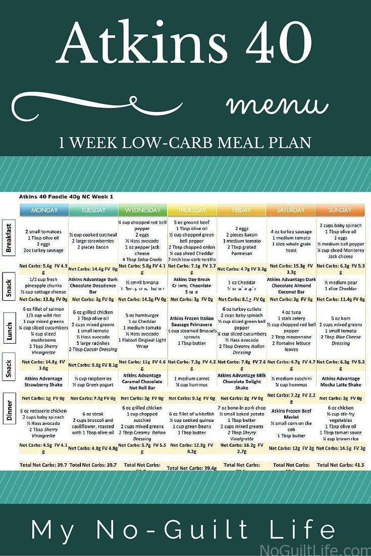 Atkins 40 Low Carb Lower Number On The Scale Atkins 40 