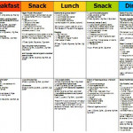 Blogilates Vegan Challenge Meal Plan Blogilates