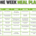 Breastfeeding Meal Plan Samples Pdf