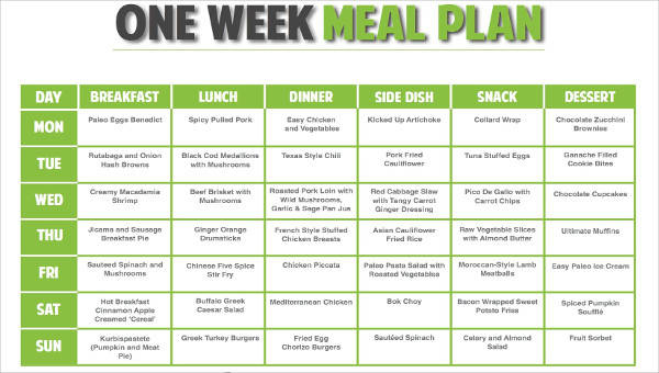 Breastfeeding Meal Plan Samples Pdf