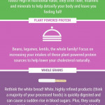 Cholesterol Lowering Meal Plan Kick The LDL Down