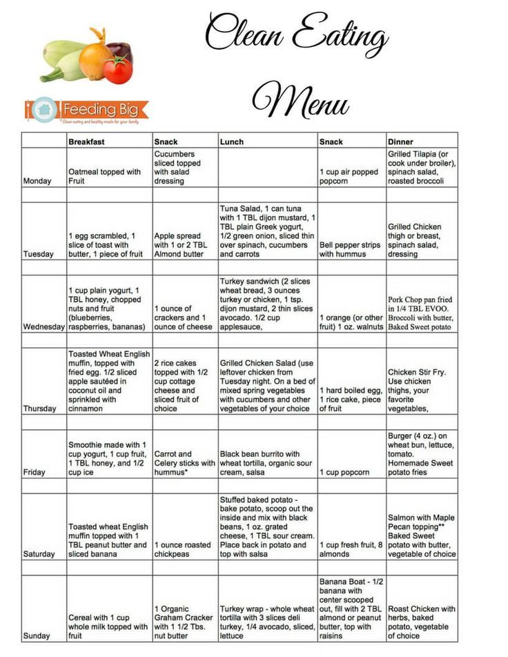 Clean Eating Menu Plan Thinking About Eating Clean And